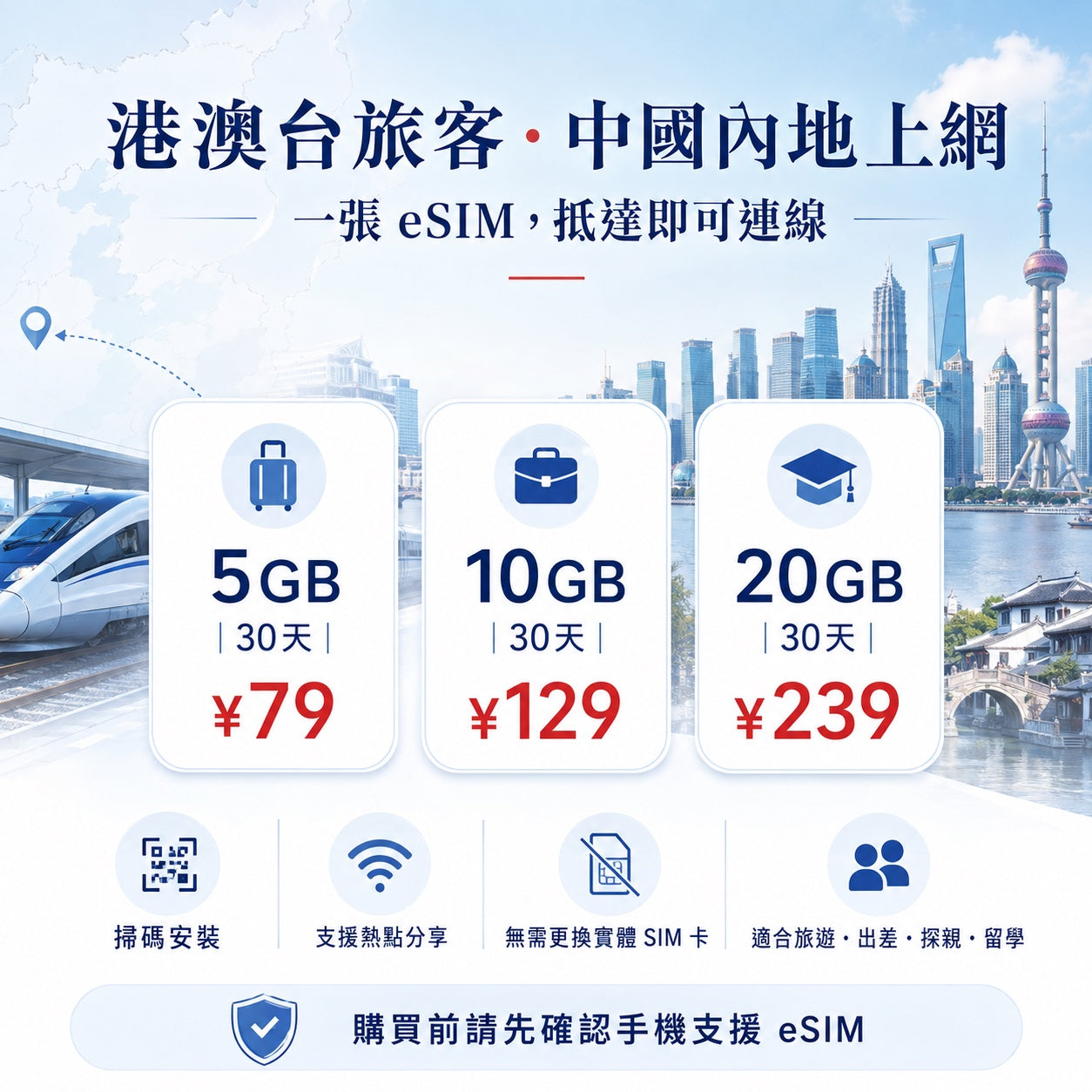 香港外貿人到深圳、東莞出差 3 天：中國 eSIM 流量怎樣買最省事？