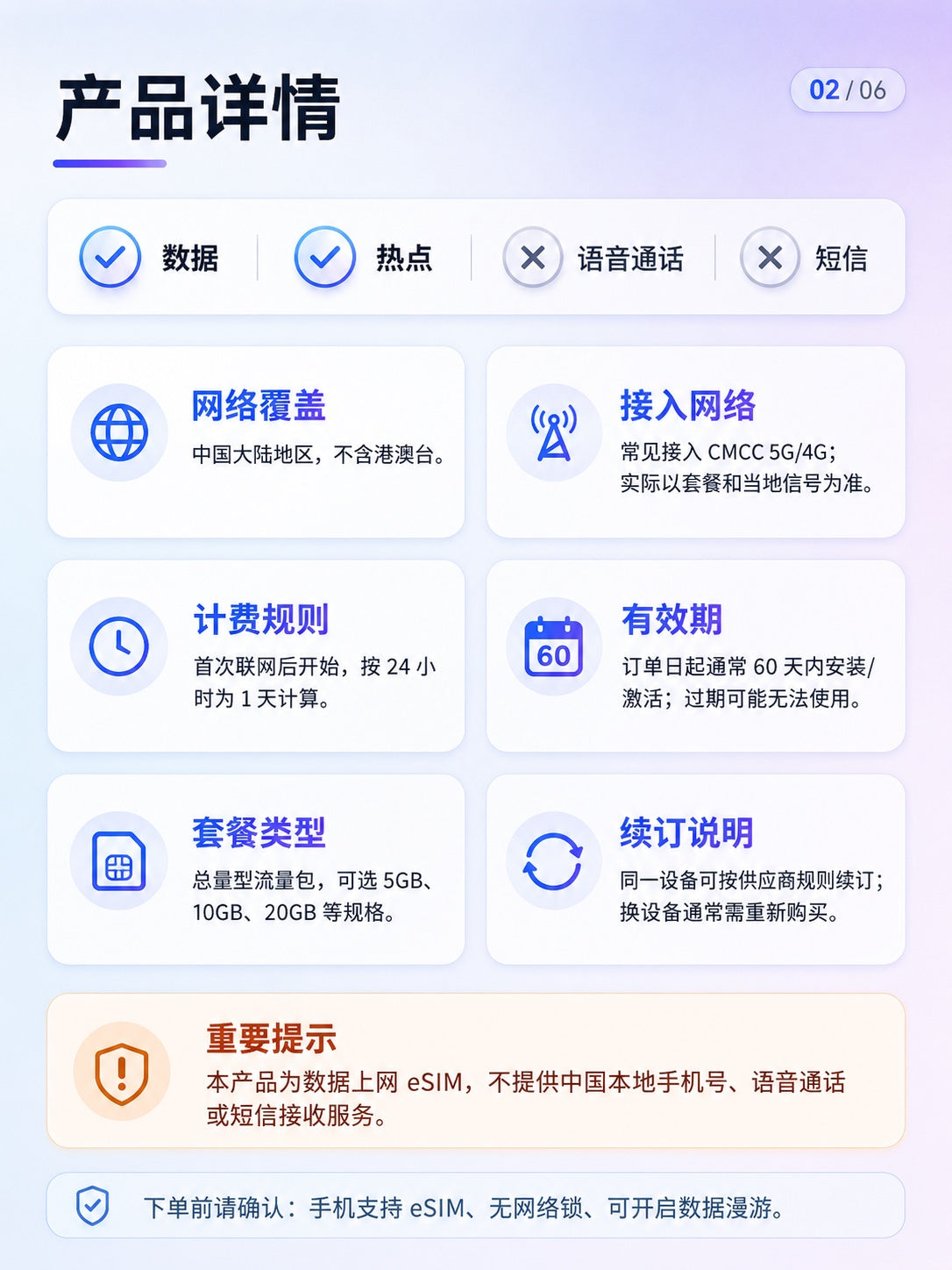 中国大陆 eSIM 产品详情与网络覆盖