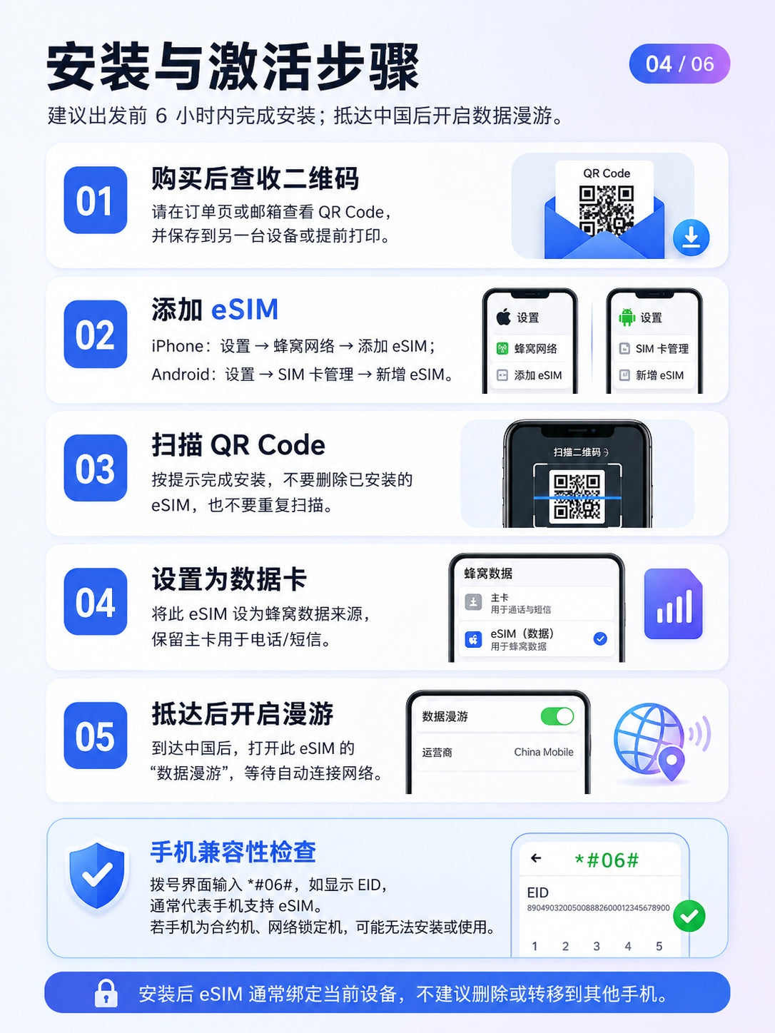 中国大陆 eSIM 安装与激活步骤