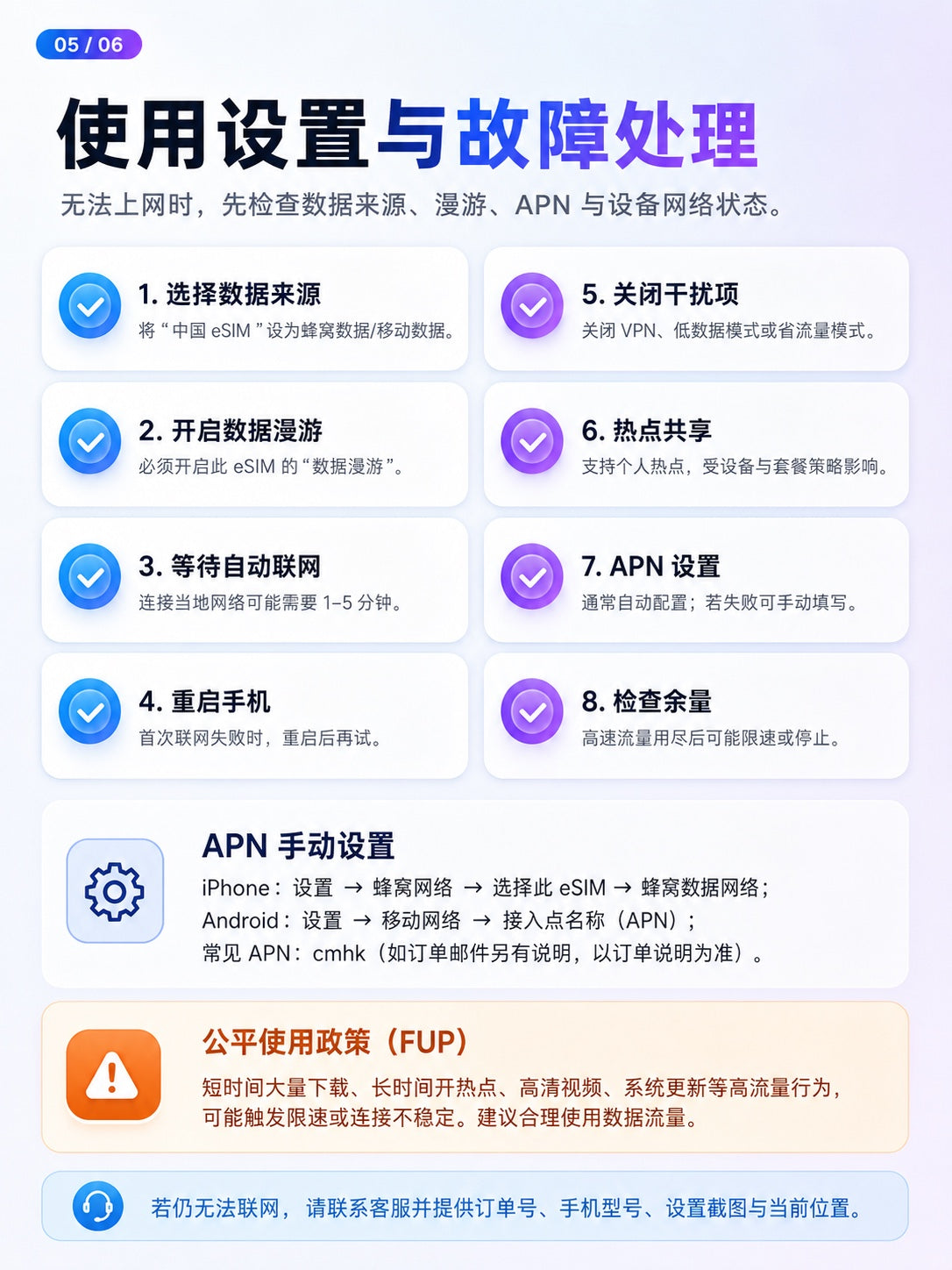中国大陆 eSIM 使用设置与故障处理