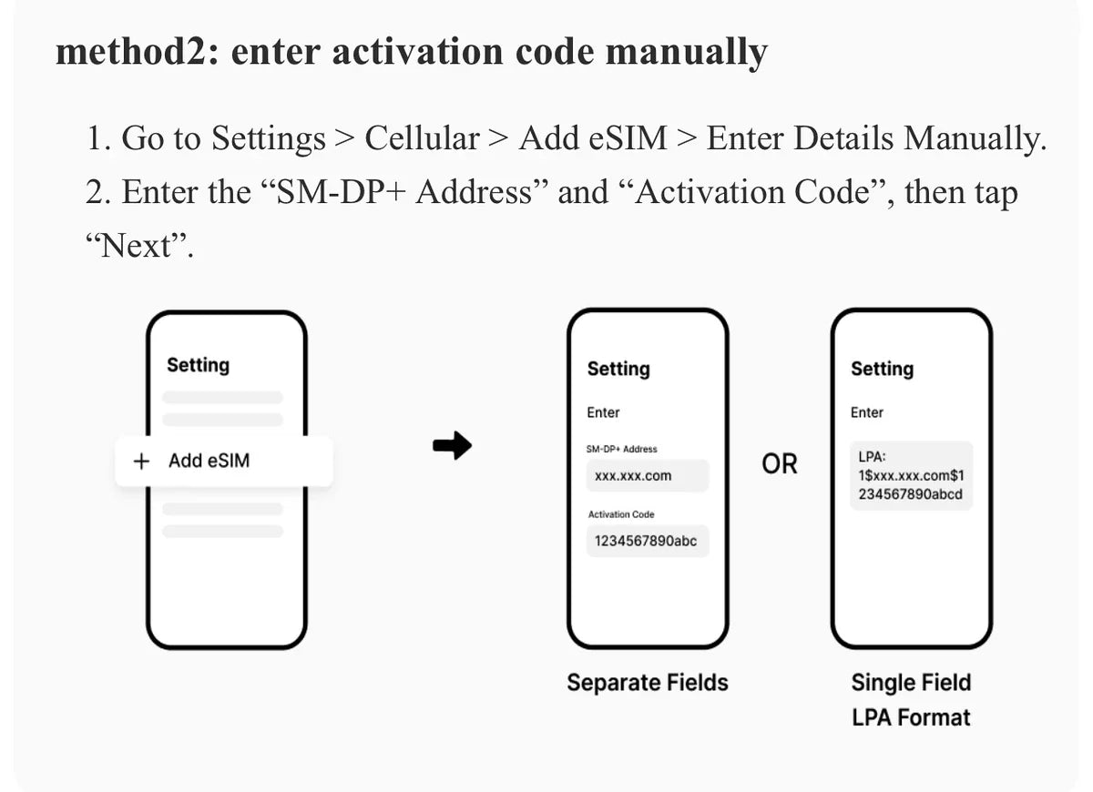 English eSIM manual installation guide with activation code