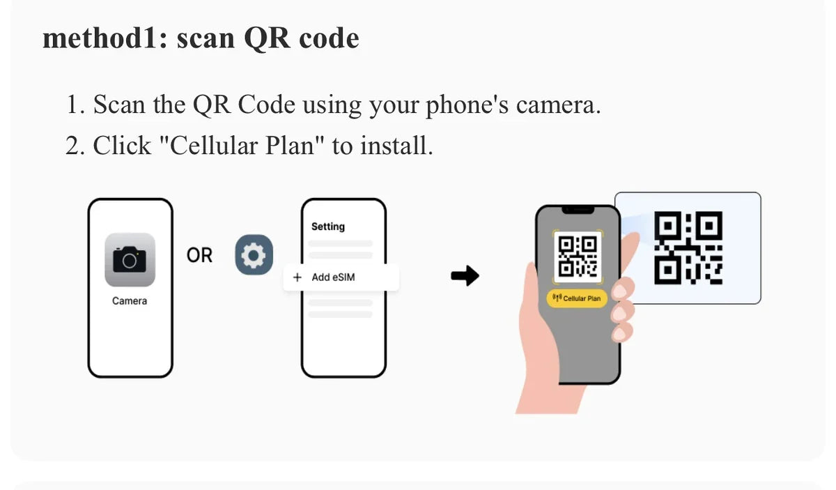 English eSIM installation guide by scanning QR code